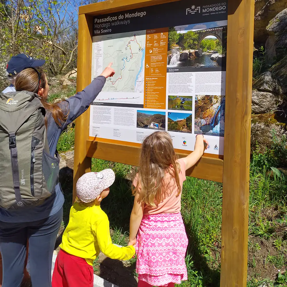 Sign showing the route